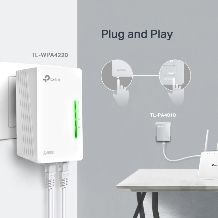 Powerline TP-Link AV600 WiFi Kit 2 Blanco (WPA4221 KIT)
