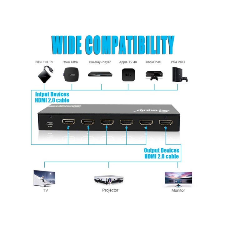 Switch EQUIP 5xHDMI Entrada 1xHDMI Salida (EQ332726)