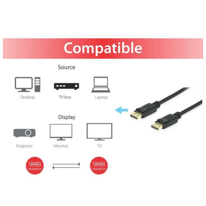 Cable EQUIP DP/M a DP/M 5m Negro (EQ119255)