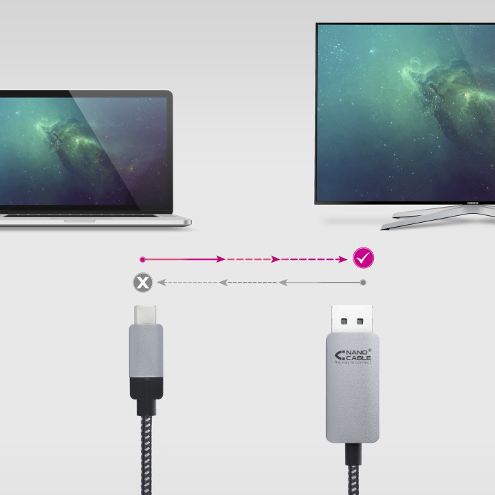 Nanocable USB-C/M a DP/M 1.8m Negro (10.15.5002)