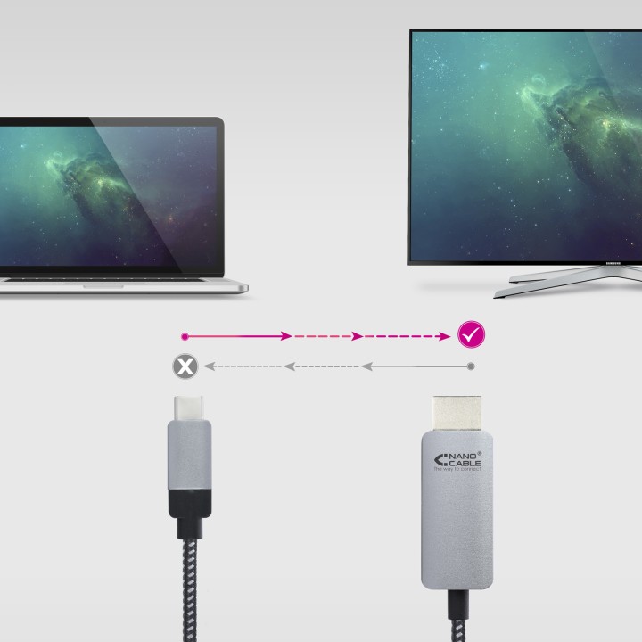 Nanocable USB-C/M a HDMI/M 1.8m Negro (10.15.5102)