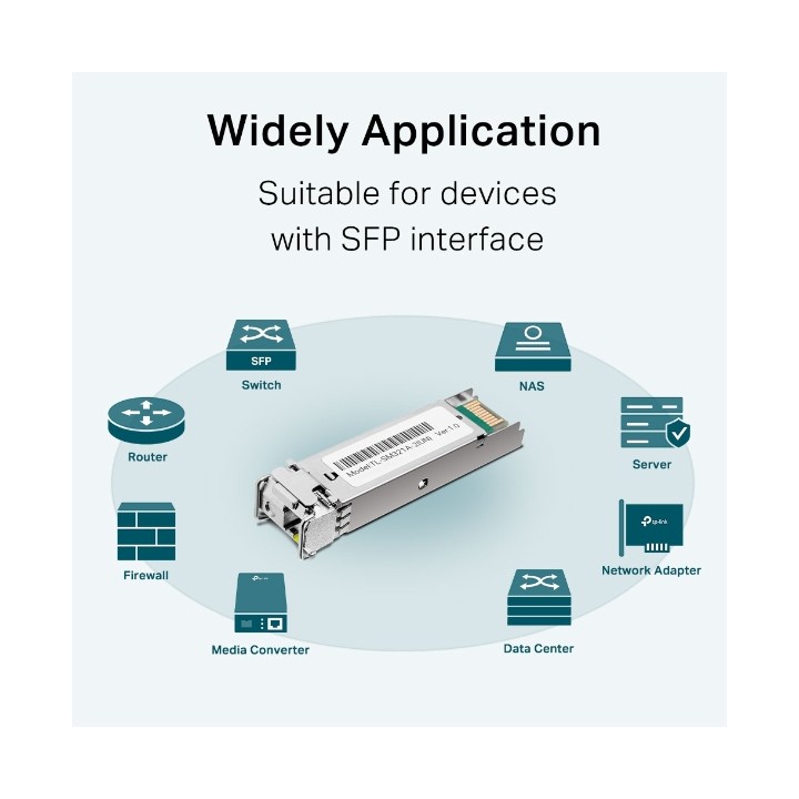 Módulo Transceptor TP-Link SMF SFP Plata (TL-SM321A-2)