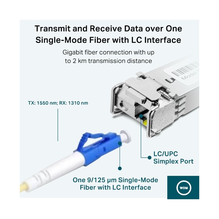 Módulo Transceptor TP-Link SMF SFP Plata (TL-SM321A-2)