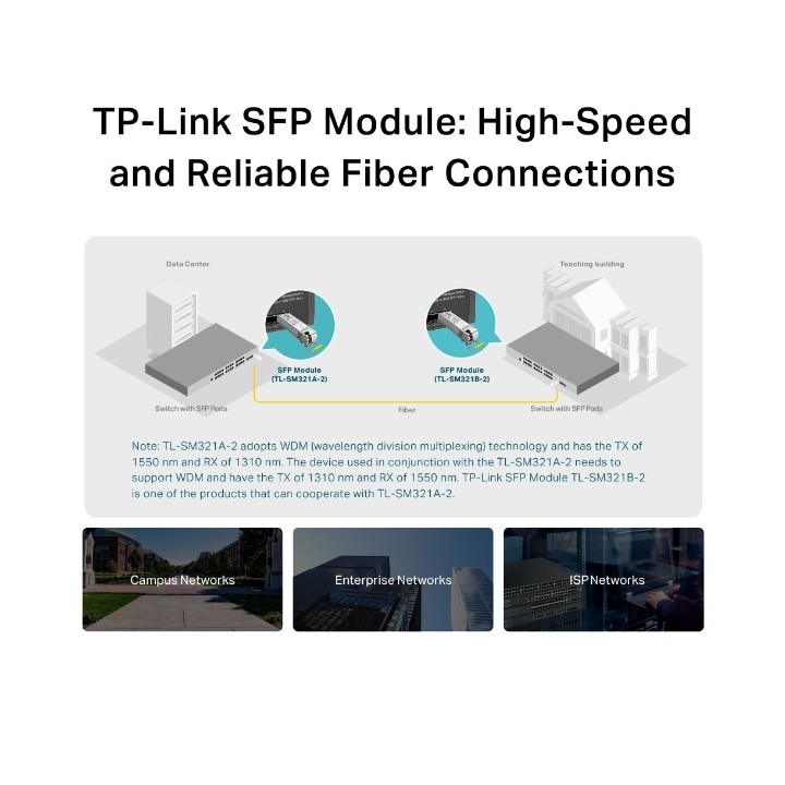Módulo Transceptor TP-Link SMF SFP Plata (TL-SM321A-2)