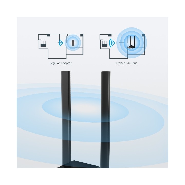 Adap. TP-Link AC1300 DualBand USB 3.0 (Archer T4U Plus)