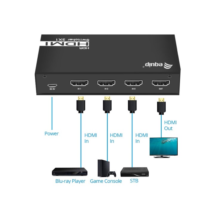 Switch EQUIP 1xHDMI Salida 3xHDMI Entrada (EQ332725)