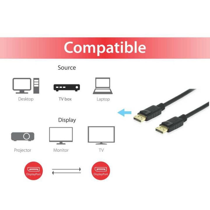 Cable EQUIP DP 1.4/M a DP 1.4/M 2m Negro (EQ119252)