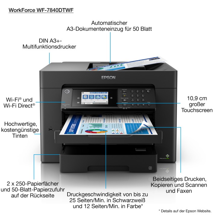 Multif Epson WF-7840DTWF A3 Color WiFi Fax (C11CH67402)