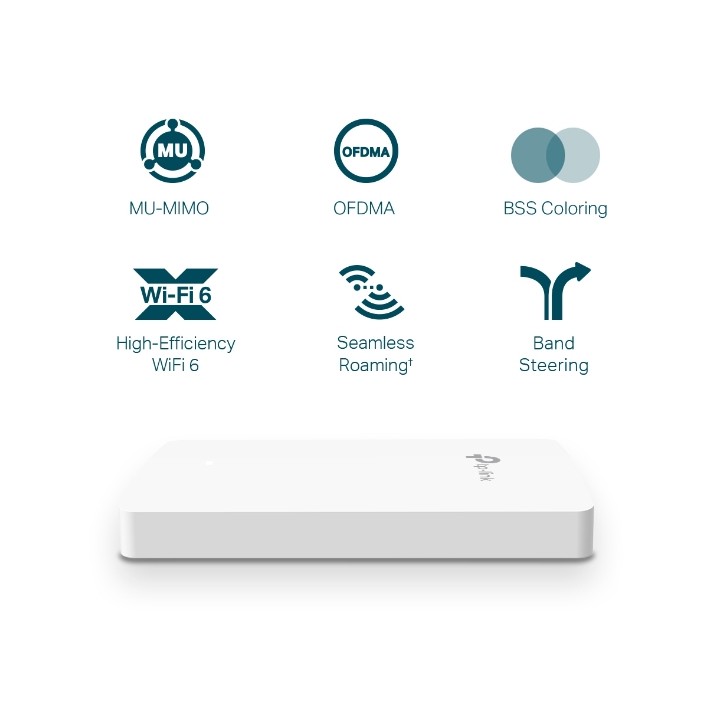 Pto Acceso TP-Link AX1800 WiFi PoE Blanco (EAP615-WALL)