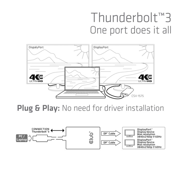 Adaptador Club 3D Thunderbolt 3 a 2xDP Plata (CSV-1577)