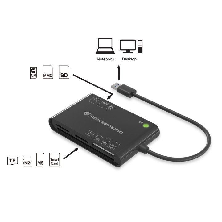 Lector Tarjetas CONCEPTRONIC 7 en 1 USB 2.0 (BIAN01B)