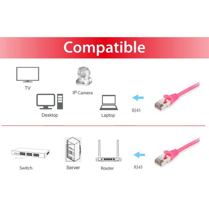 Latiguillo EQUIP Cat.6 S/FTP 5m Rosa (EQ605584)