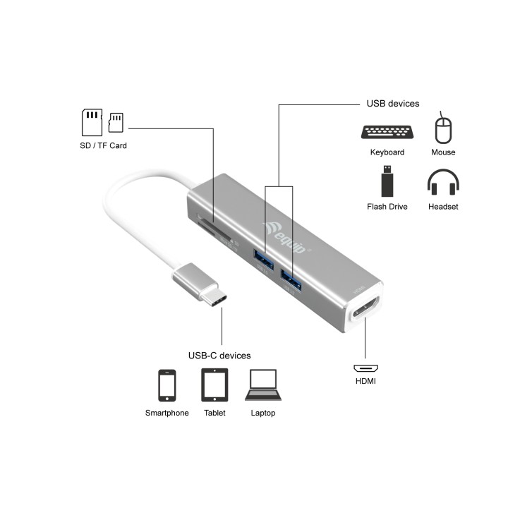Adaptador EQUIP USB-C a HDMI/USB-A/Lector (EQ133480)