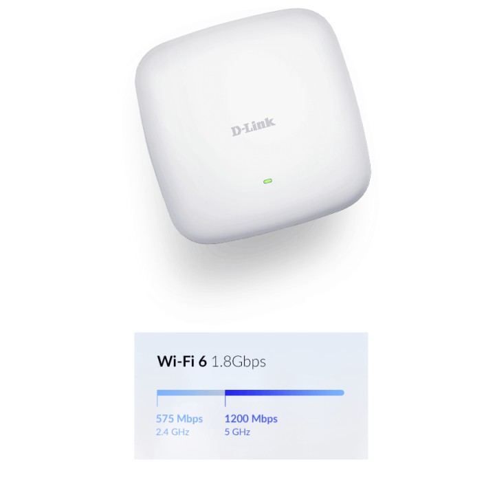 Pto Acceso D-Link AX1800 WiFi PoE Blanco (DAP-X2810)
