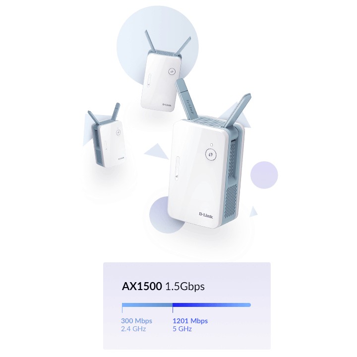 Extensor D-Link AI AX1500 1xRJ45 Ethernet Blanco (E15)