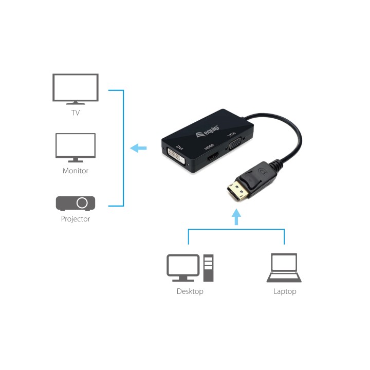 Cable EQUIP DP/M a VGA/HDMI/DVI/H 24cm Negro (EQ133441)