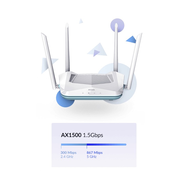 Router D-Link Eagle Pro AX1500 WiFi 6 DualBand (R15)