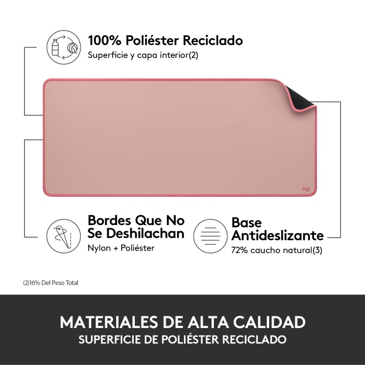 Alfombrilla LOGITECH Studio Series Rosa (956-000053)