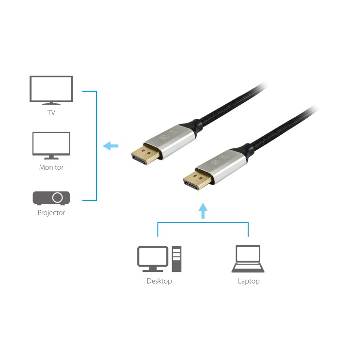 Cable EQUIP DP/M a DP/M 2m Negro (EQ119262)