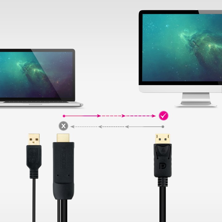 Nanocable USB-A/HDMI/M a DP/M 1.8m Negro (10.15.4352)