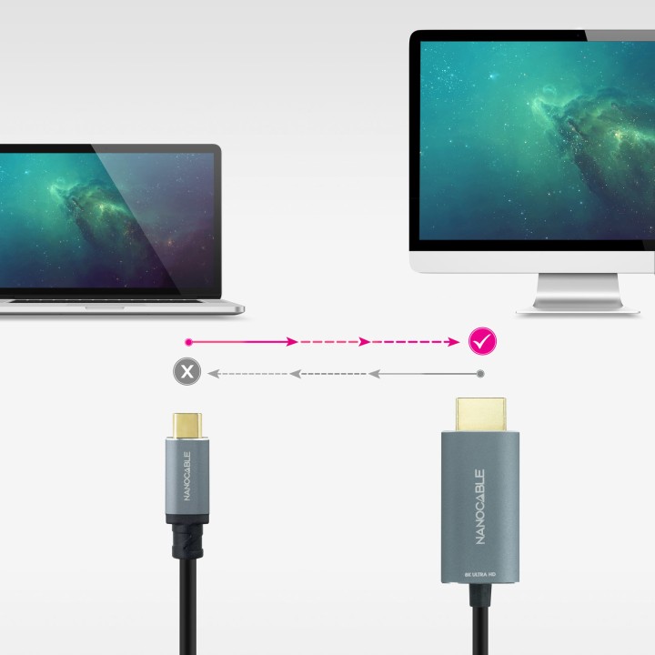 Nanocable USB-C/M a HDMI/M 1.8m Negro (10.15.5162)