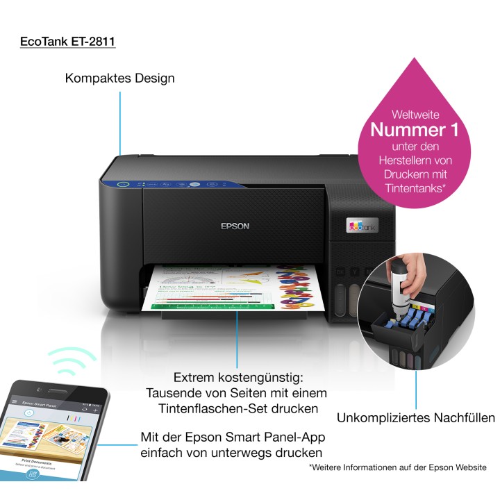 Multif. Epson EcoTank ET-2811 Color A4 (C11CJ67404)