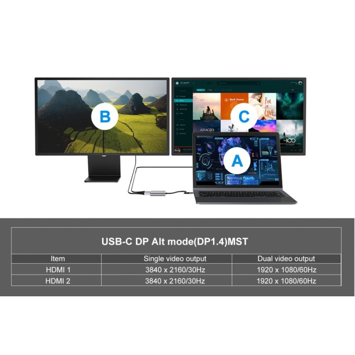 Adaptador CONCEPTRONIC 4en1 USB-C 3.0 Gris (DONN13G)