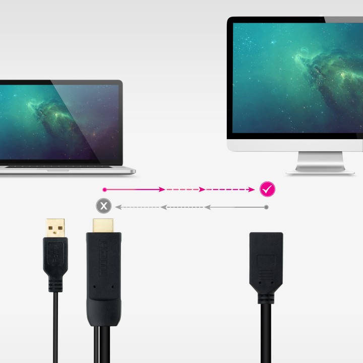 Nanocable USB-A/HDMI/M a DP/H 20cm Negro (10.16.0205)