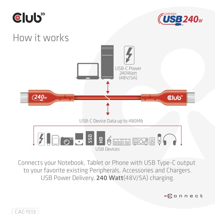Cable Club 3D USB-C PD 240W 3m M/M Naranja CAC-1513