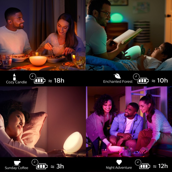 Lámpara de Mesa Philips Hue LED Blanca (915005821901)