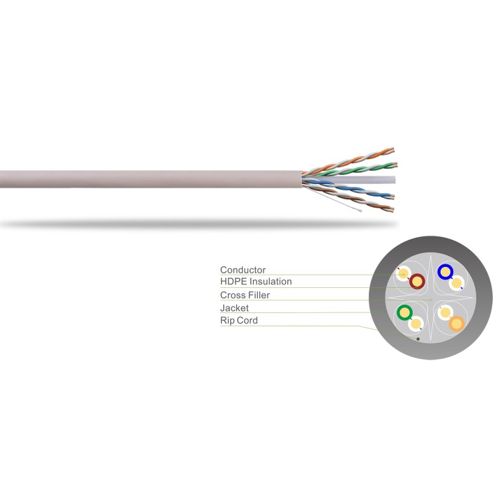 Cable Red Aiten Data Cat6 UTP 100m Gris (AI80.06.100)