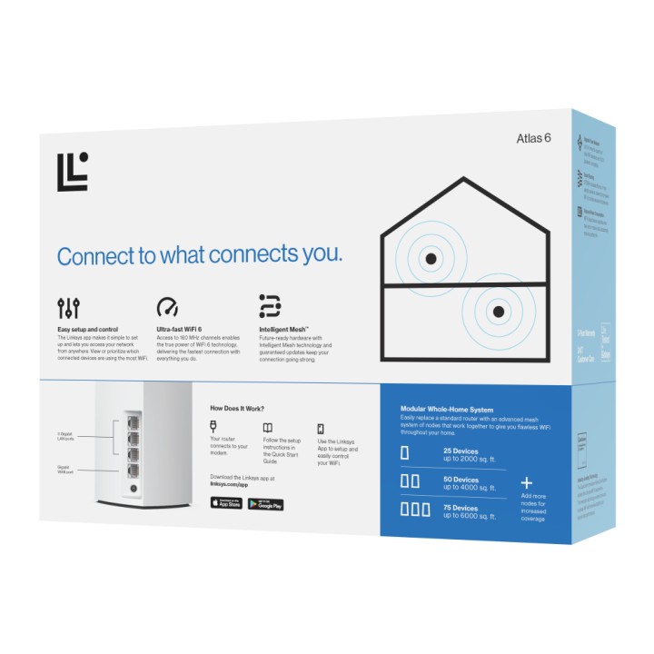 Mesh Linksys AX3000 WiFi 6 Pack 2 Blanco (MX2002-KE)