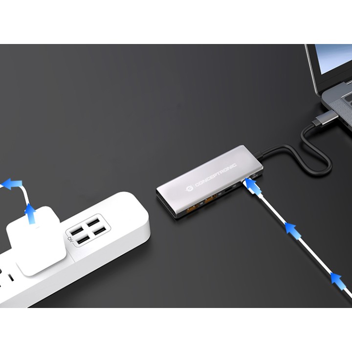Hub CONCEPTRONIC USB-C a 2xUSB-C/2xUBC-A (HUBBIES15G)