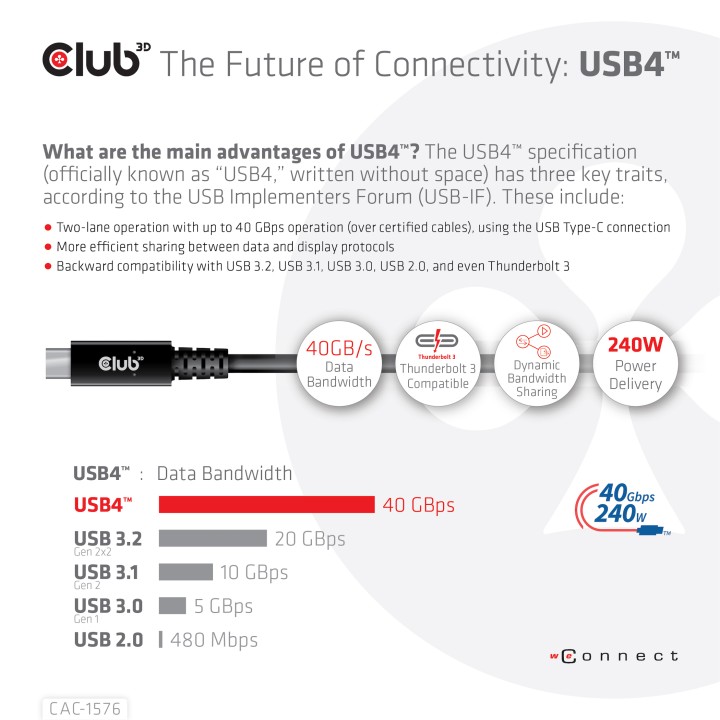 Cable Club 3D USB-C 4/M a USB-C 4/M 1m Negro (CAC-1576)
