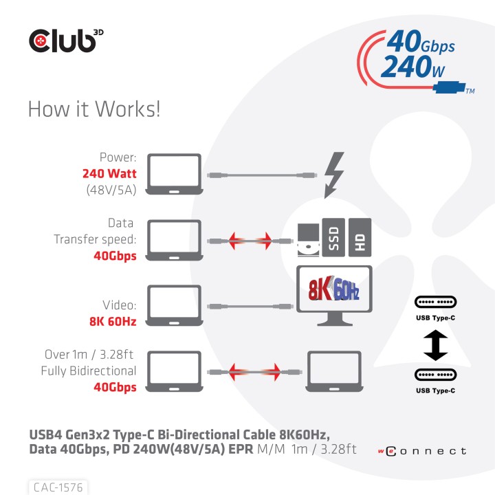 Cable Club 3D USB-C 4/M a USB-C 4/M 1m Negro (CAC-1576)