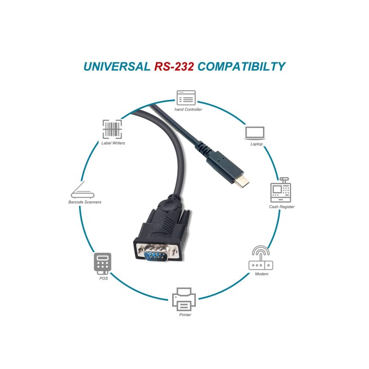 Cable EQUIP USB-C/M a RS232 DB9/M 1.5m Negro (EQ133392)