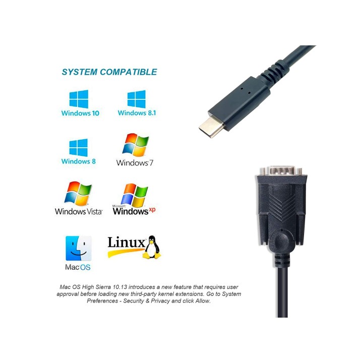 Cable EQUIP USB-C/M a RS232 DB9/M 1.5m Negro (EQ133392)