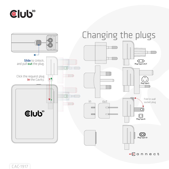 Cargador Viaje Club 3D 140W 3xUSB-C+1xUSB-A (CAC-1917)