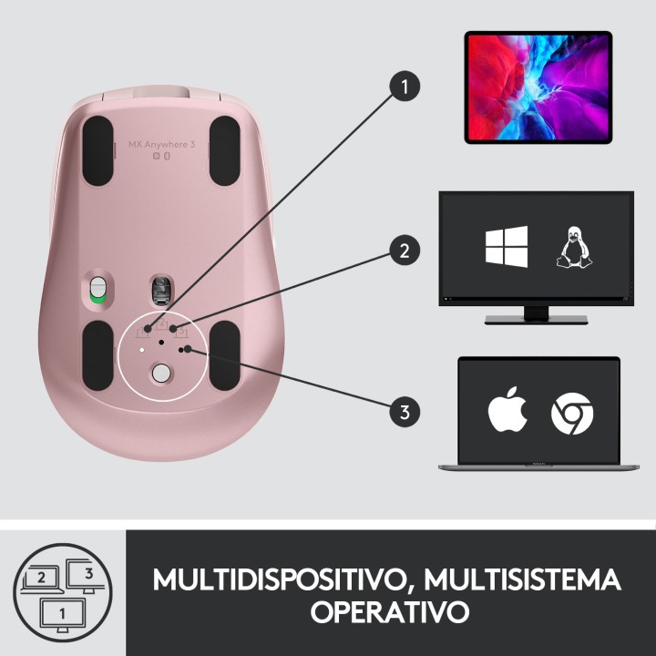 Ratón LOGITECH Anywhere 3 Láser RF BT Rosa (910-005990)