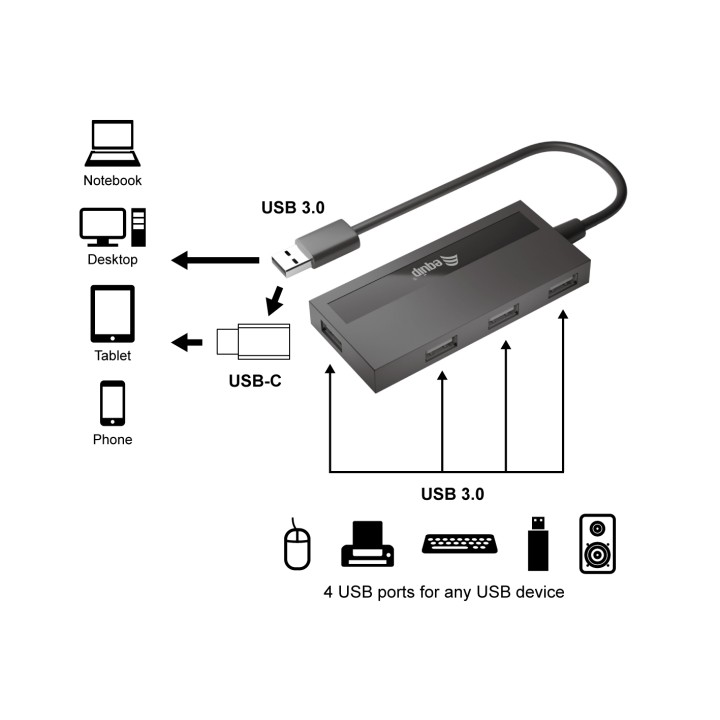 Hub EQUIP Life USB-A a 4xUSB-A Adaptador USB-C (128956)