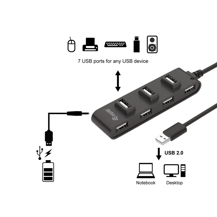 Hub EQUIP 7xUSB 2.0 Negro (128957)