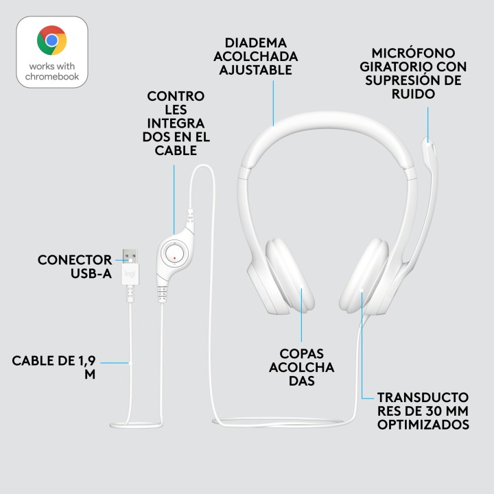 Auric+Micro LOGITECH H390 USB-A Blanco (981-001286)
