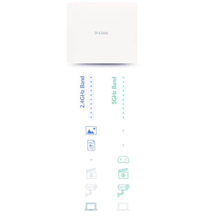 Pto Acceso D-Link AX3000 WiFi PoE Blanco (DAP-X3060OU)
