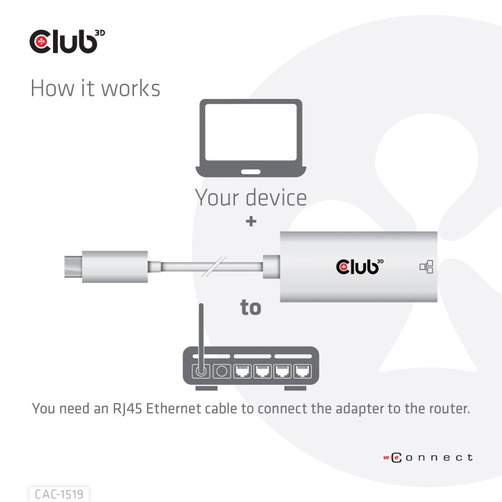 Adaptador Club 3D USB-C a RJ45 1Gbp M/H Blanco CAC-1519