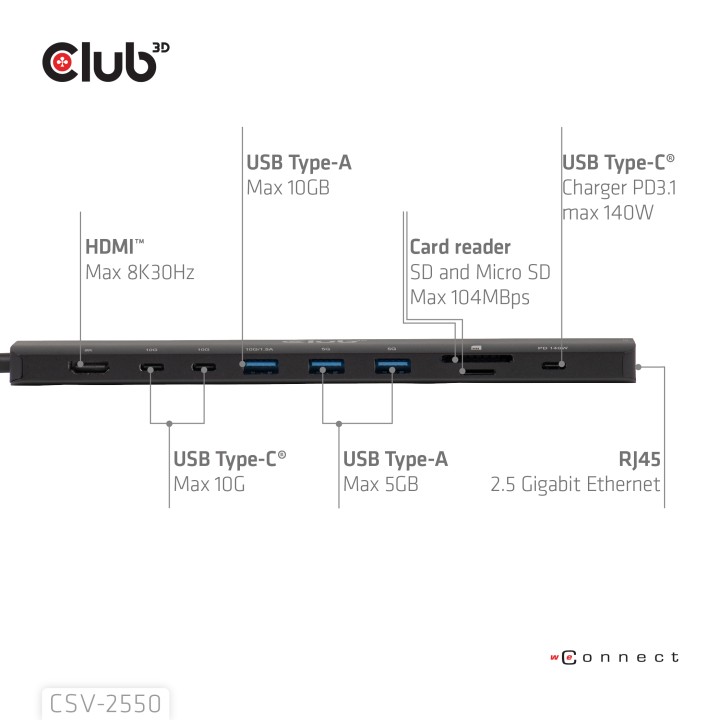 Docking Station Club 3D USB-C 10en1 10Gbs 140W CSV-2550