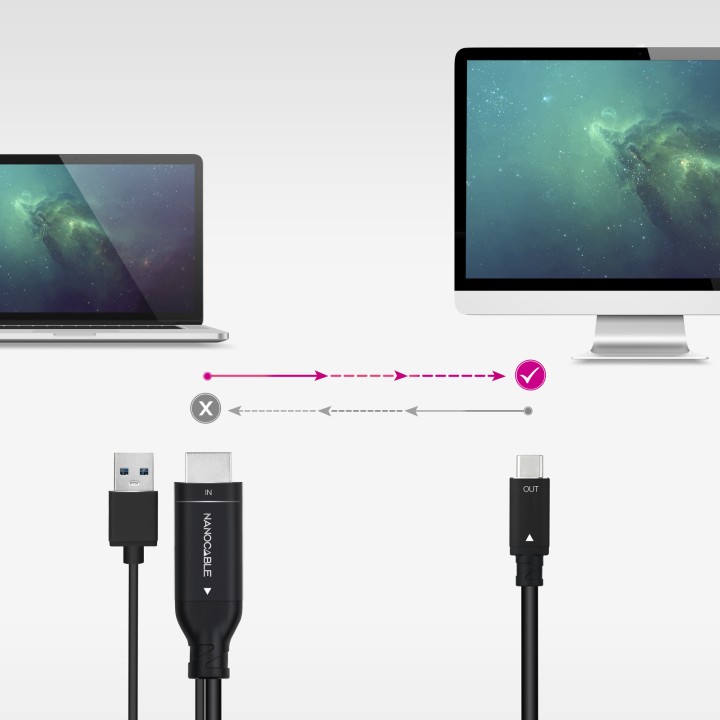 Nanocable HDMI/M a USB-C/M 1.8m Negro (10.15.4354)