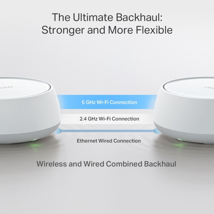 Extender TP-Link Sistema Mesh WiFi 7 (DECO BE25 2-PACK)