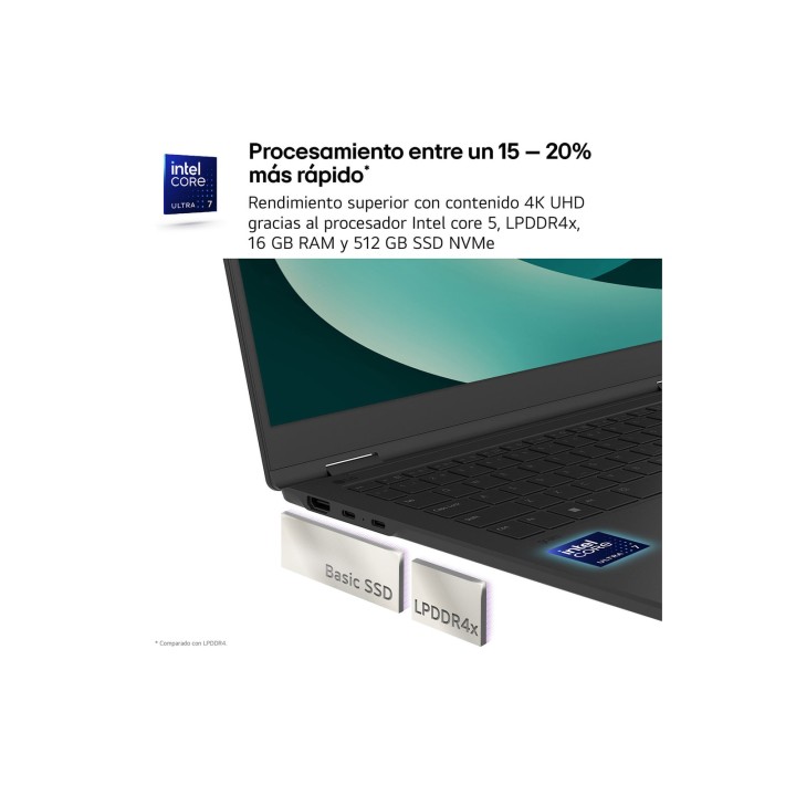 LG i5-1334 16Gb 512Gb 14" W11H Negro (14Z90RU-G.AA55B)