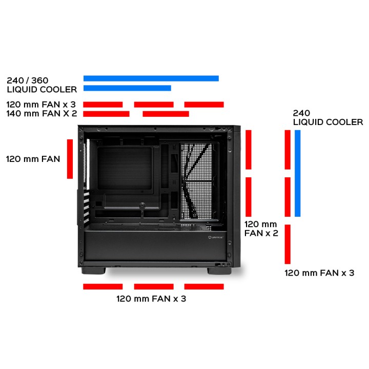 Caja UNYKA Revelat Mesh Edge ARGB mATX ITX (UK121806)