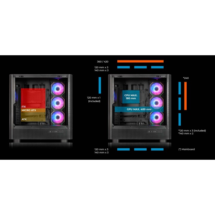 Caja ABYSM Danube Sava H500 II Air ARGB ATX (AB123801)